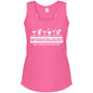 Intoxicologist Bartender Women's Perfect Tri Racerback Tank - Expressive DeZien 