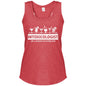 Intoxicologist Bartender Women's Perfect Tri Racerback Tank - Expressive DeZien 